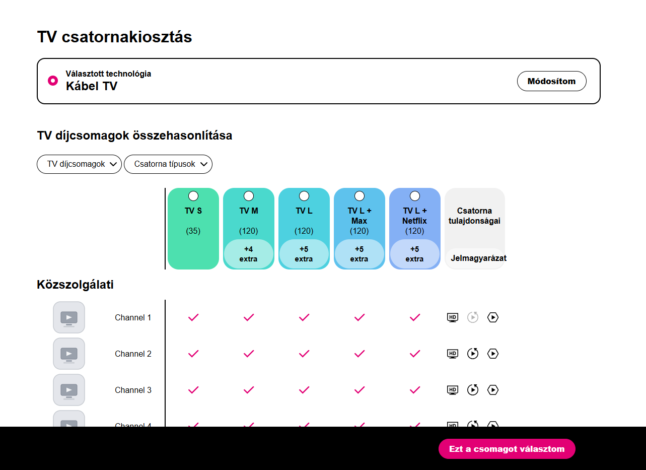 Telecom channel selector placeholder